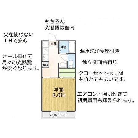 フォレストの物件間取画像